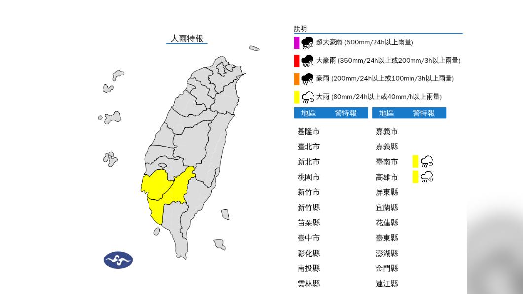快訊/鋒面來襲!臺南、高雄大雨特報恐下到晚上 注意雷擊強陣風