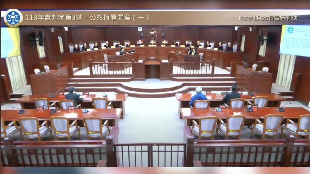 公然侮辱罪合憲!憲法法庭判決出爐 須「限縮範圍」