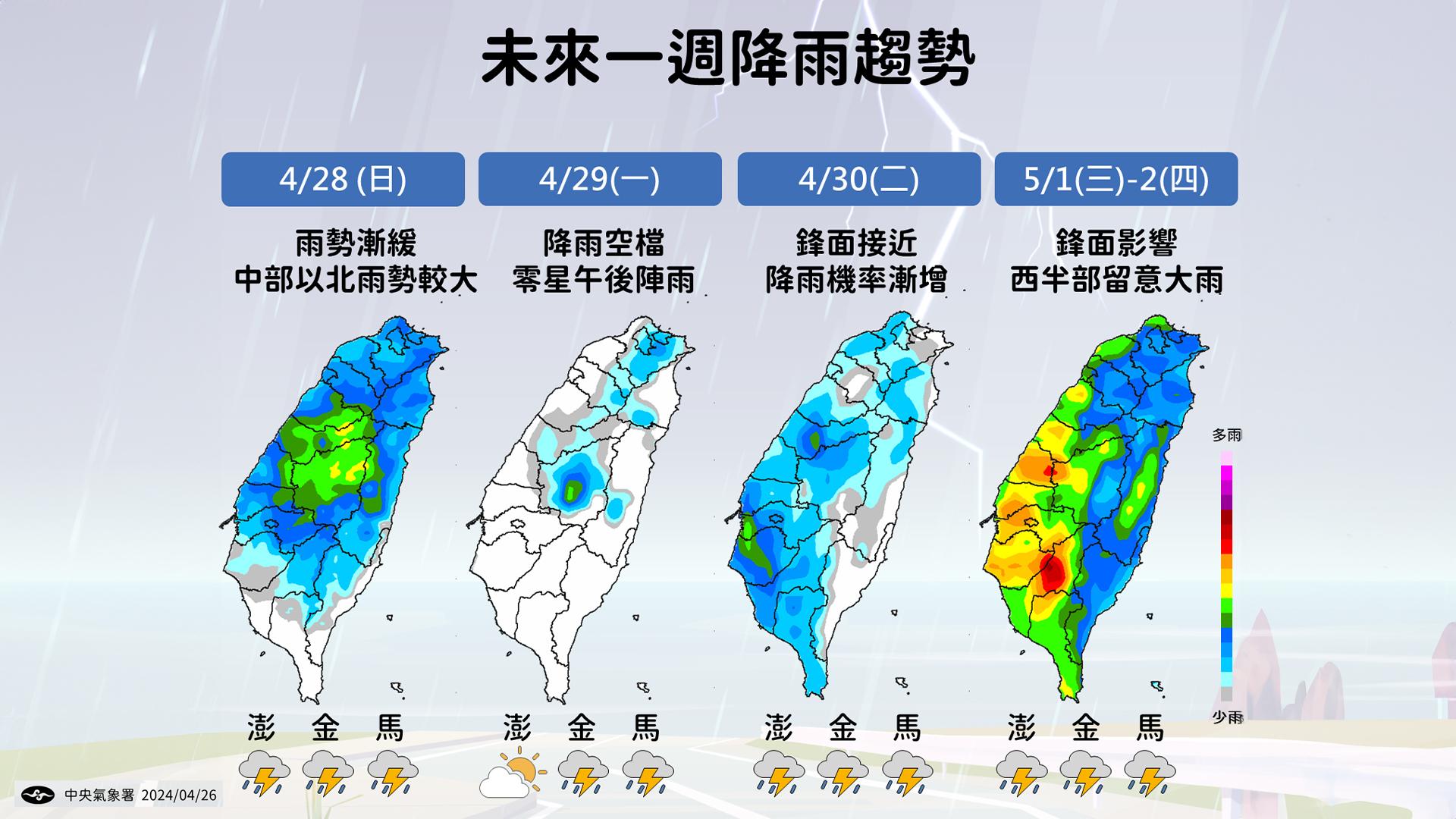 未來一週降雨趨勢。(圖/中央氣象署)