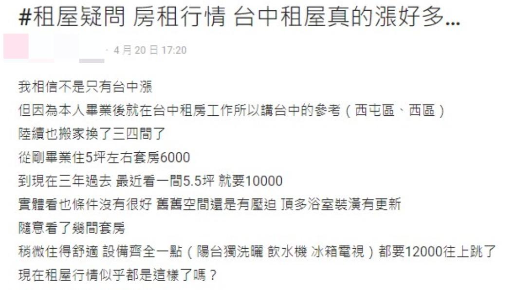 網友發現,設備齊全的房子一般要12000元起跳。(圖/翻攝自Dcard)