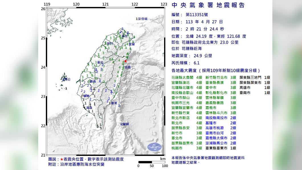 13縣市國家級警報大響　氣象署：403地震的餘震