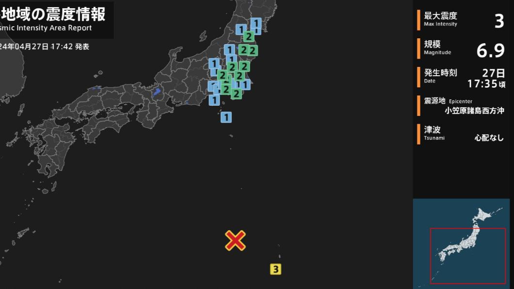 日本外海發生規模6.9地震最大震度3 同區曾有規模8.1強震