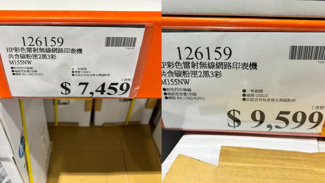 好市多這商品「差1天貴2千」！他來不及下手看傻　內行曝可能原因