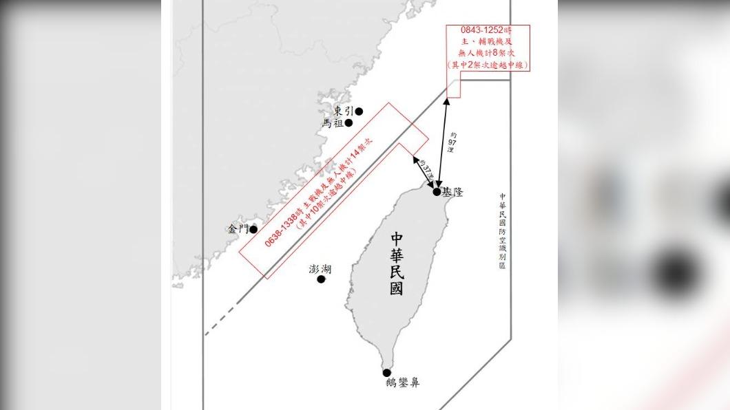 傅崐萁訪中「共機愈逼愈近」 10架昨衝基隆僅距37海浬