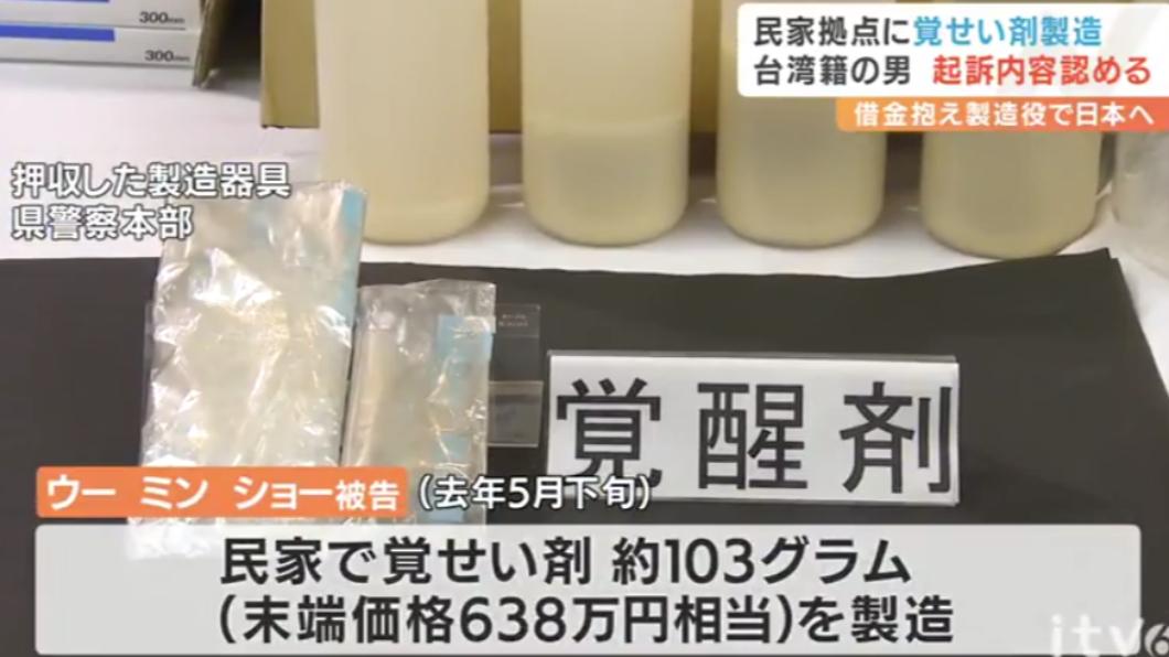 愛媛首破安毒工廠 台灣男赴日製毒「每趟賺2萬」下場慘了