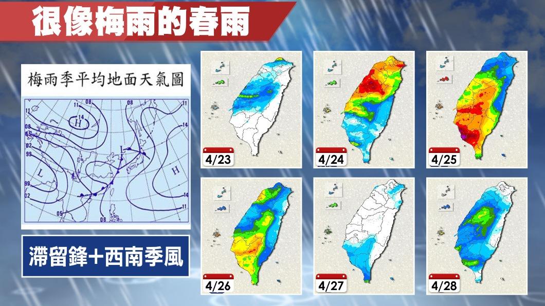 0429/謝明昌氣象一把抓