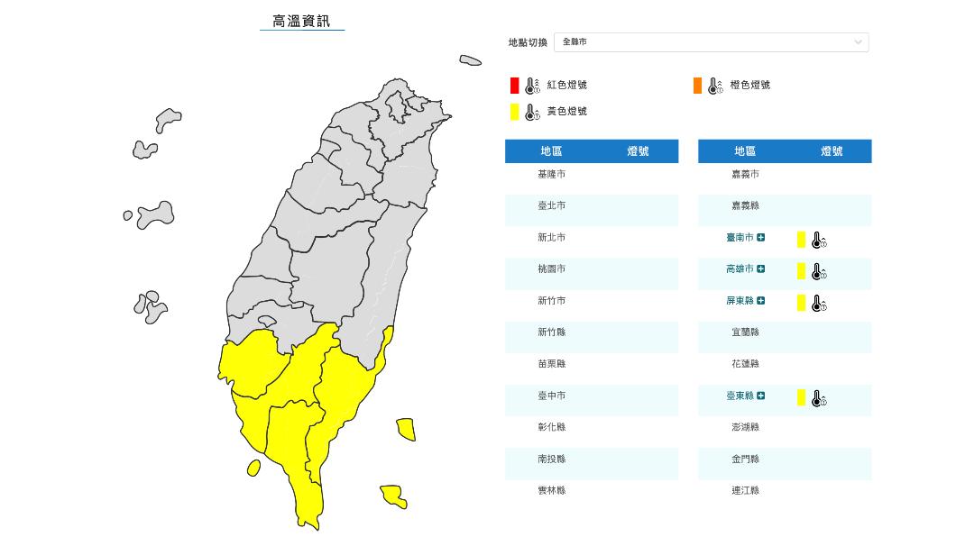 氣象署針對臺南市、高雄市、屏東縣、臺東縣發布高溫黃色燈號。(圖/氣象署)