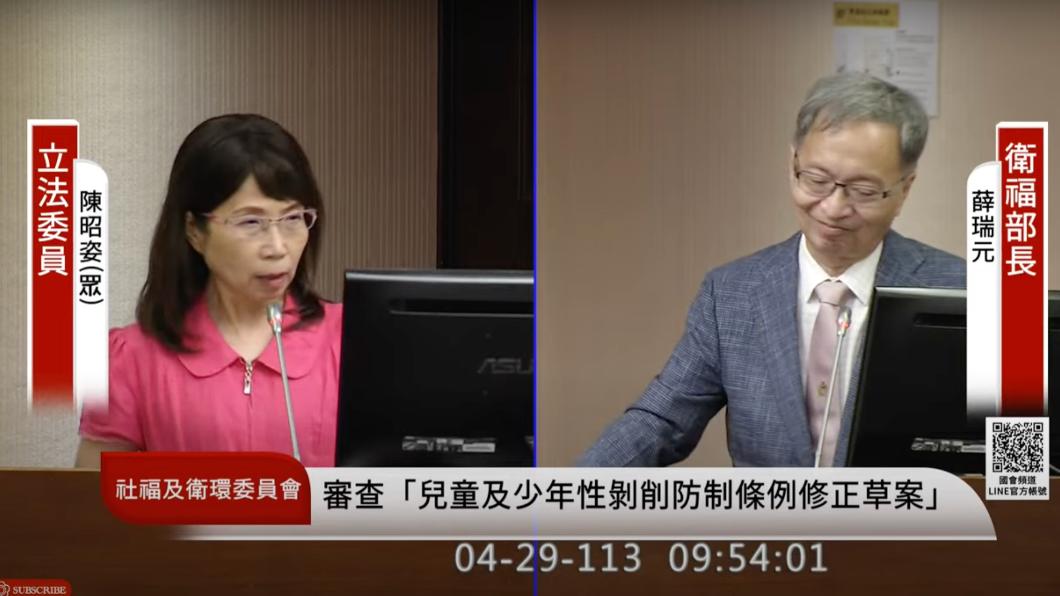 民眾黨立委陳昭姿質疑桃醫代理院長時間過長。(圖/國會頻道)