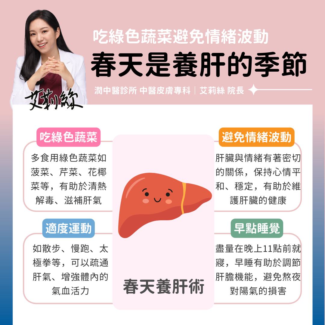 4招春天養肝秘訣。(圖/翻攝自艾莉絲學姊中醫皮膚科專科醫師臉書)