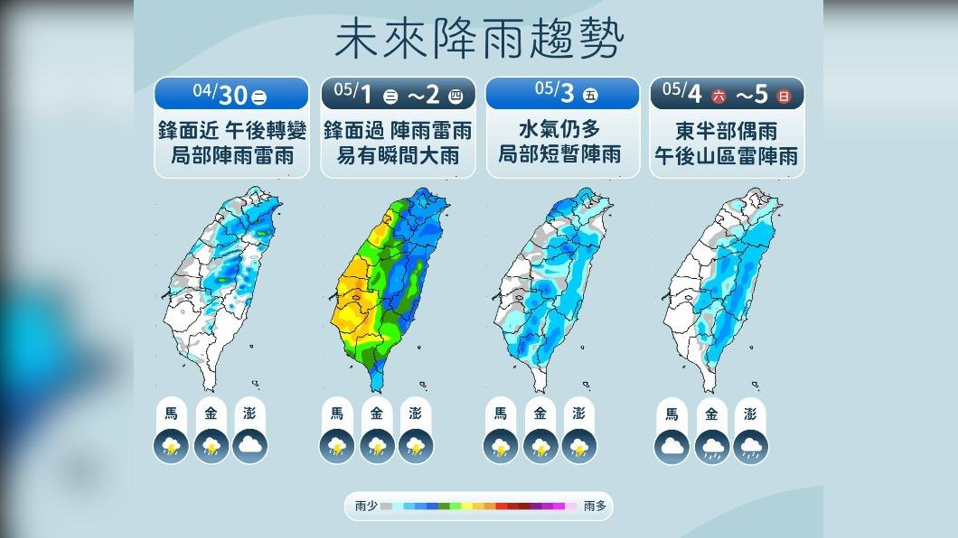 0429/謝明昌氣象一把抓