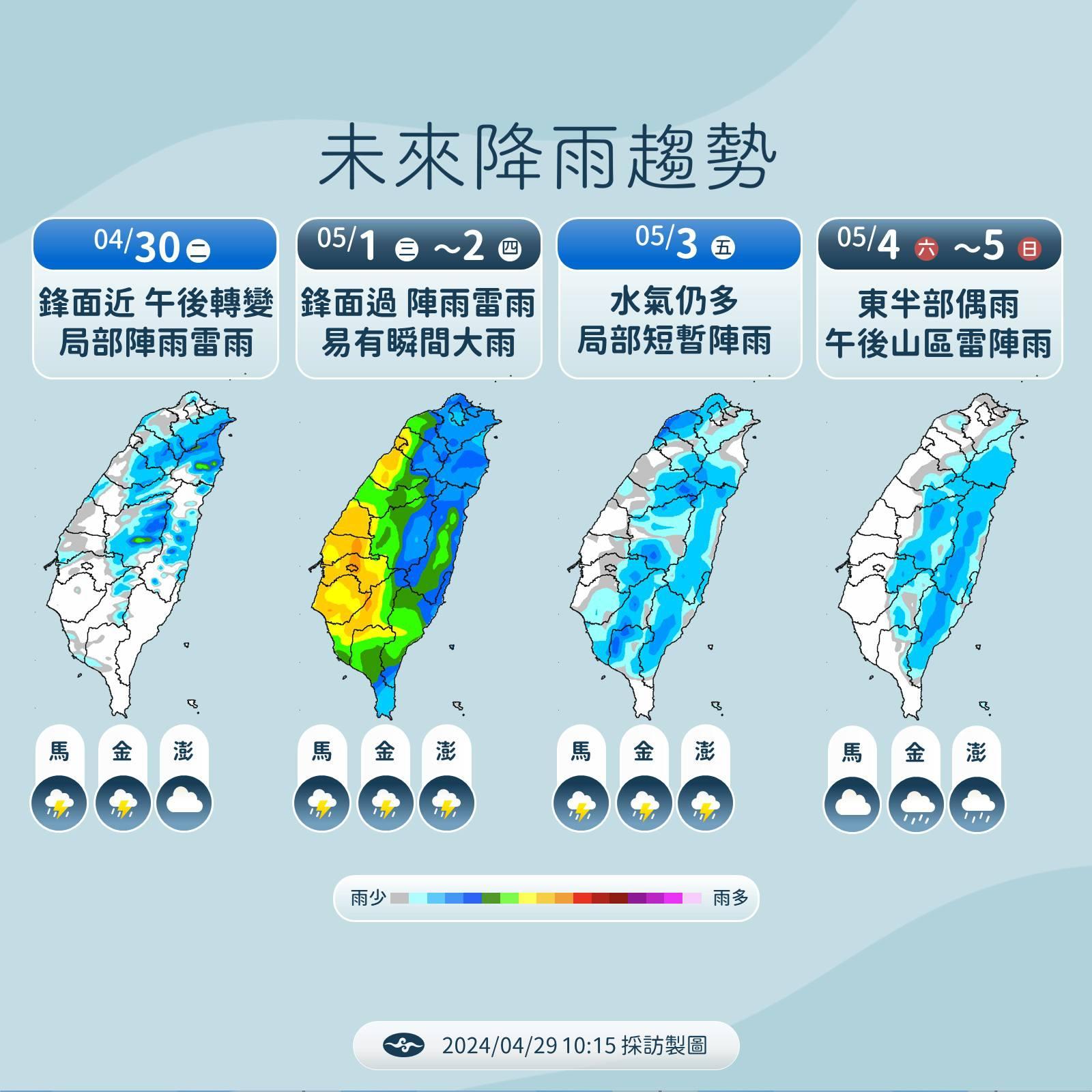 一週降雨趨勢。（圖／TVBS）
