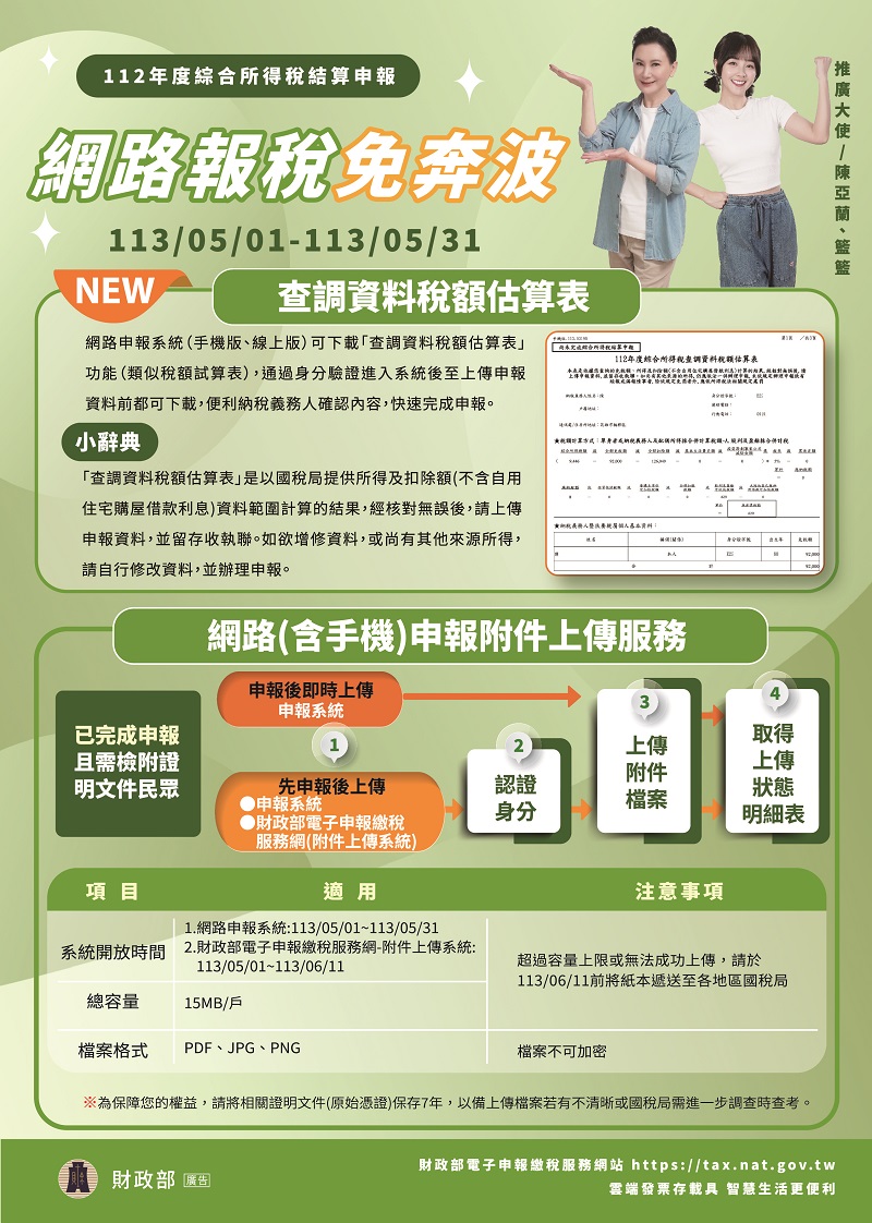報稅-所得稅-2024報稅-2024所得稅-手機報稅-報稅查詢-免稅額-稅金怎麼算-報稅時間-網路報稅-所得稅申報時間-所得稅查詢碼-如何報稅-報稅管道-報稅方式-新手報稅