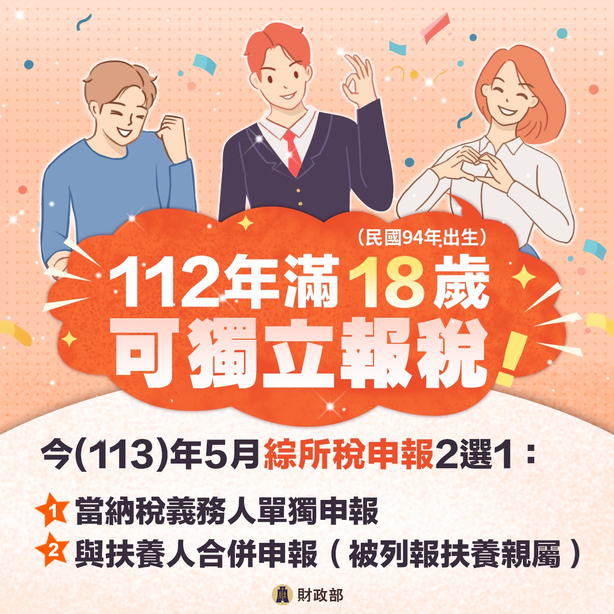 報稅-所得稅-2024報稅-報稅義務人