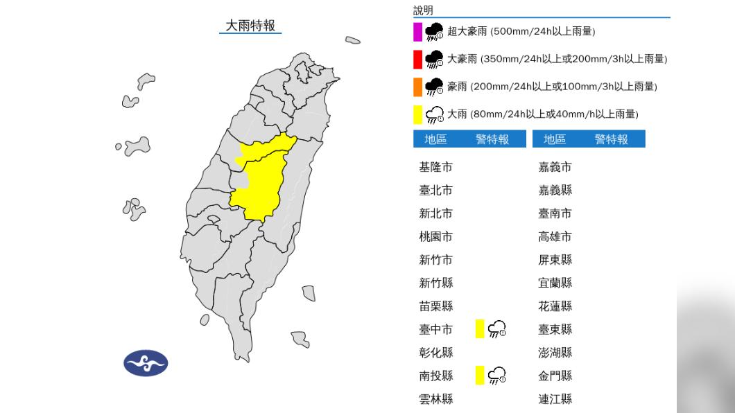 半夜驟雨清晨雨緩　今各地短暫雨明雨區縮小氣溫回升