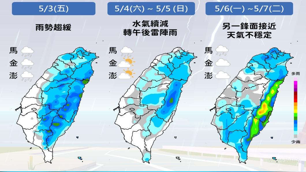 近期降雨變化。（圖／中央氣象署）