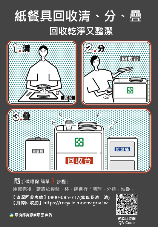 紙餐具回收步驟。(圖/循環署提供)