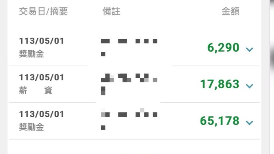 原PO分享勞動節入帳明細。(圖/翻攝自Dcard)