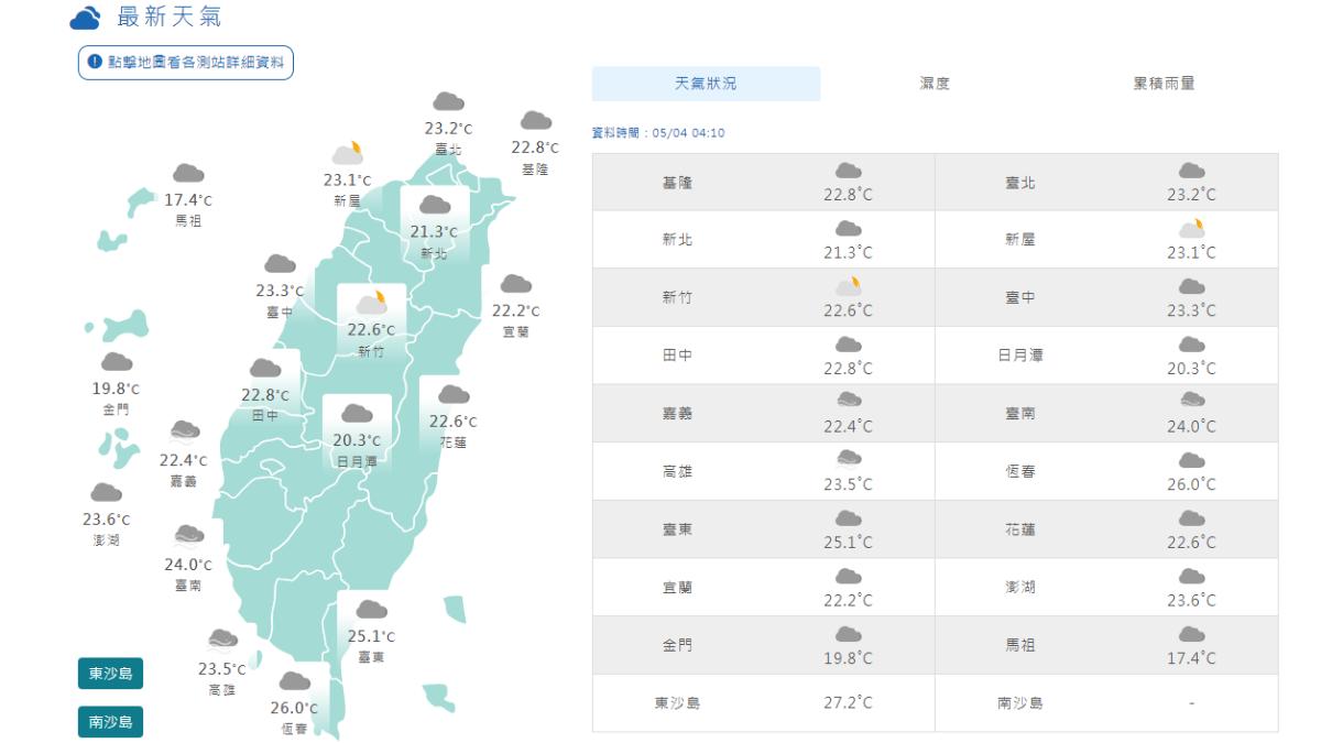 06:00天氣即時報/周末高溫炎熱午後山區雨 週日鋒面接近雨區擴大