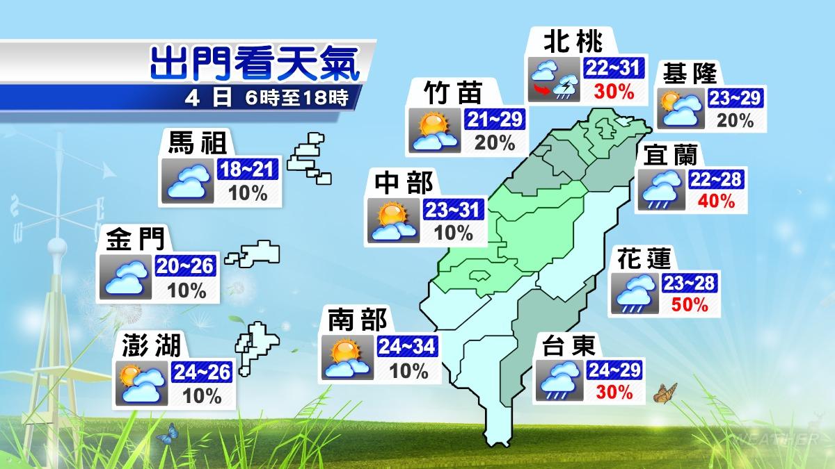 各地天氣預報。(圖/TVBS)