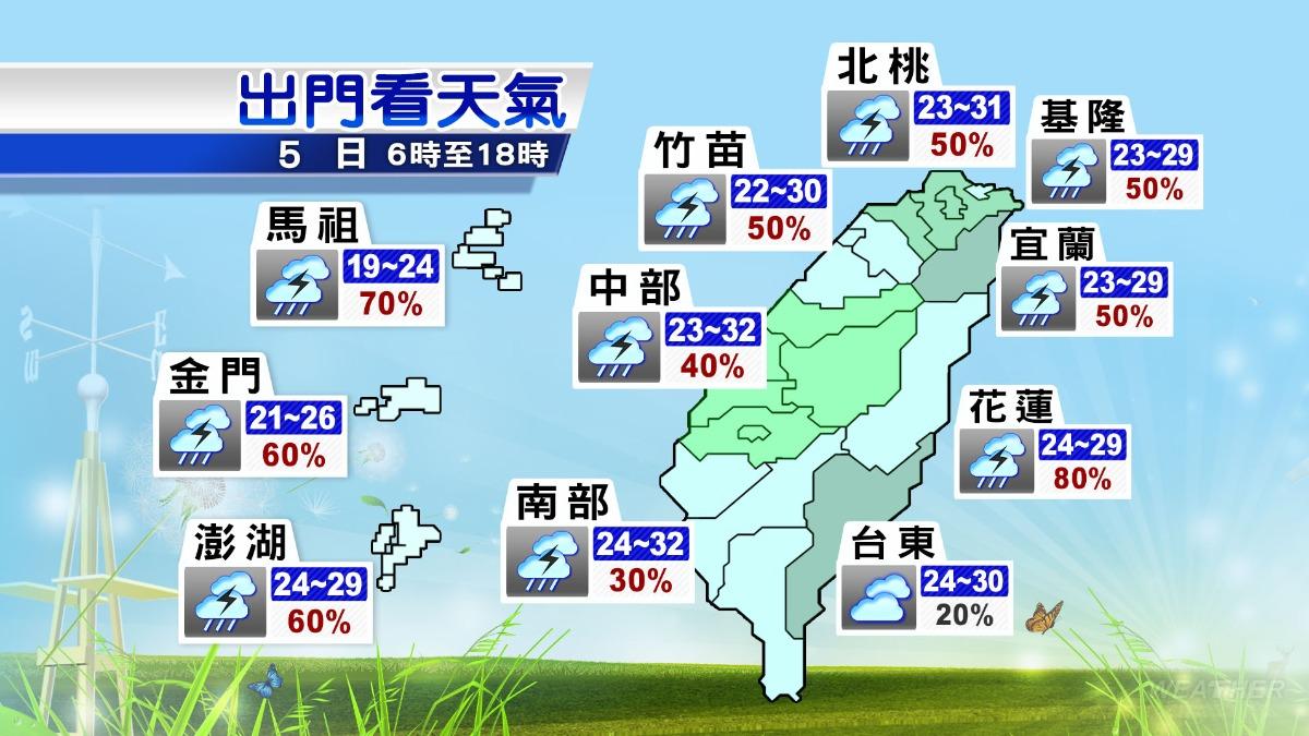 各地天氣預報。(圖/TVBS)