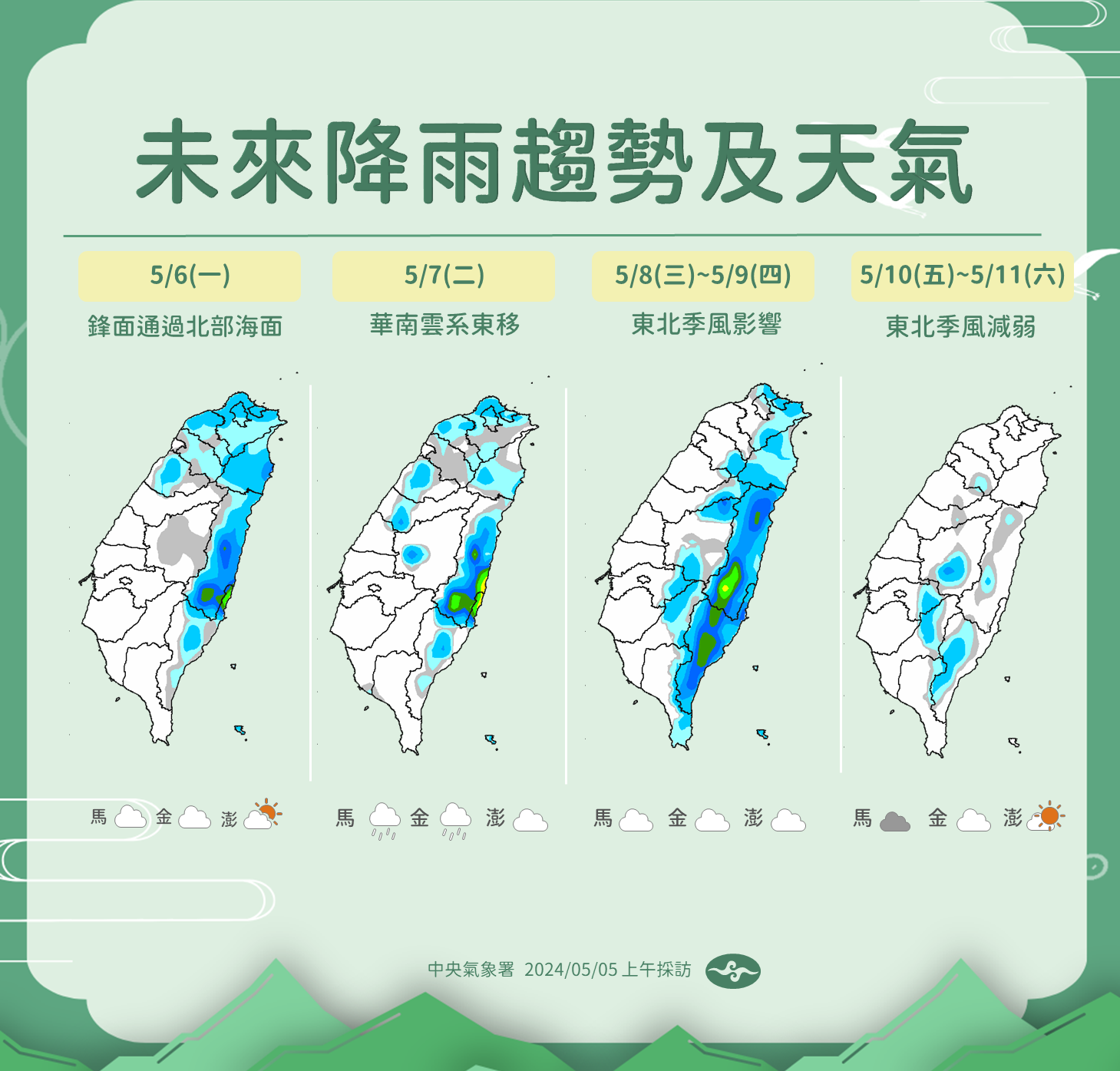 未來一周降雨趨勢。(圖/氣象署)