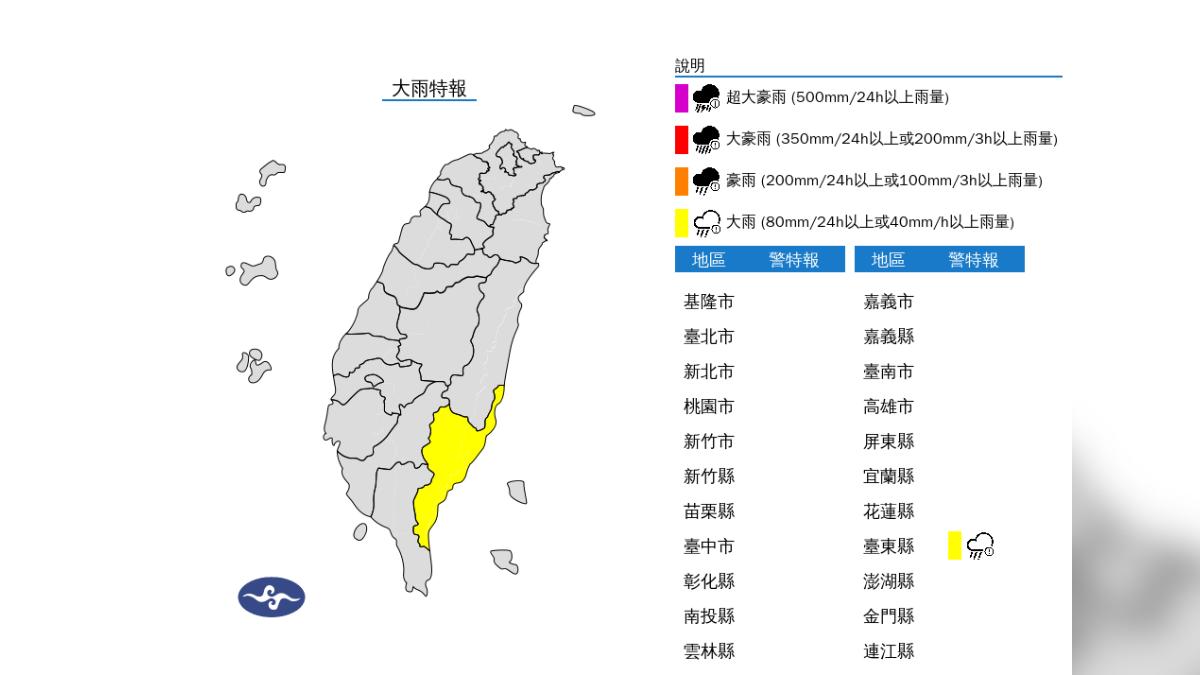 快訊/對流雲系發展旺盛雨彈狂炸 台東縣大雨特報