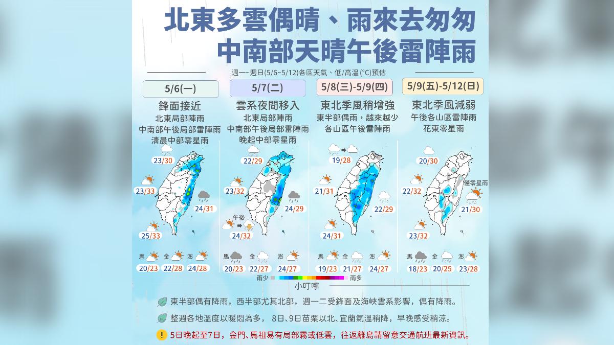 一週天氣(圖/中央氣象署)