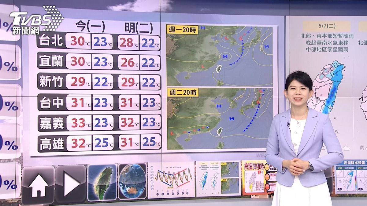 圖/TVBS