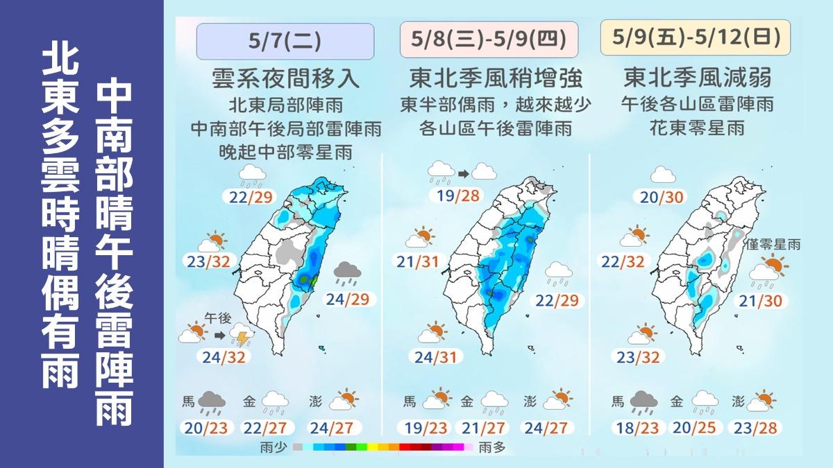 0506/謝明昌氣象一把抓