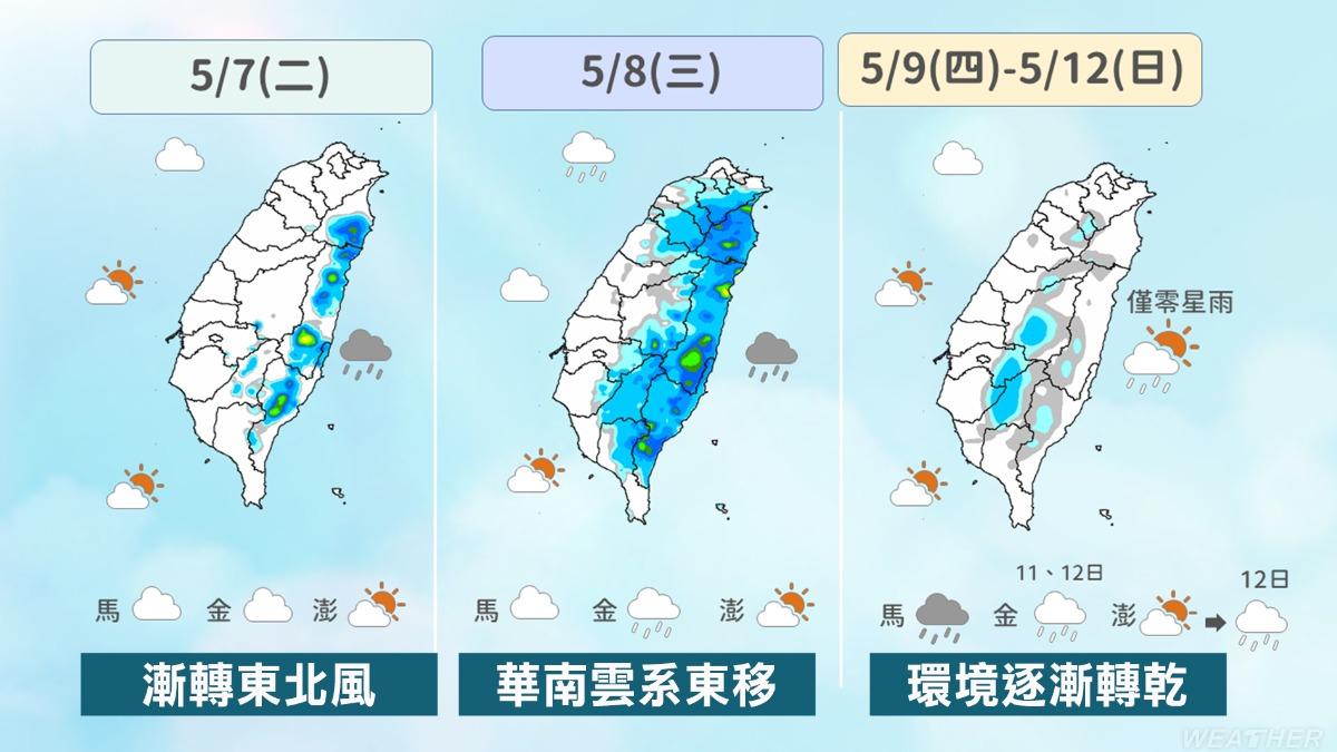 母親節天氣出爐。(圖/TVBS)