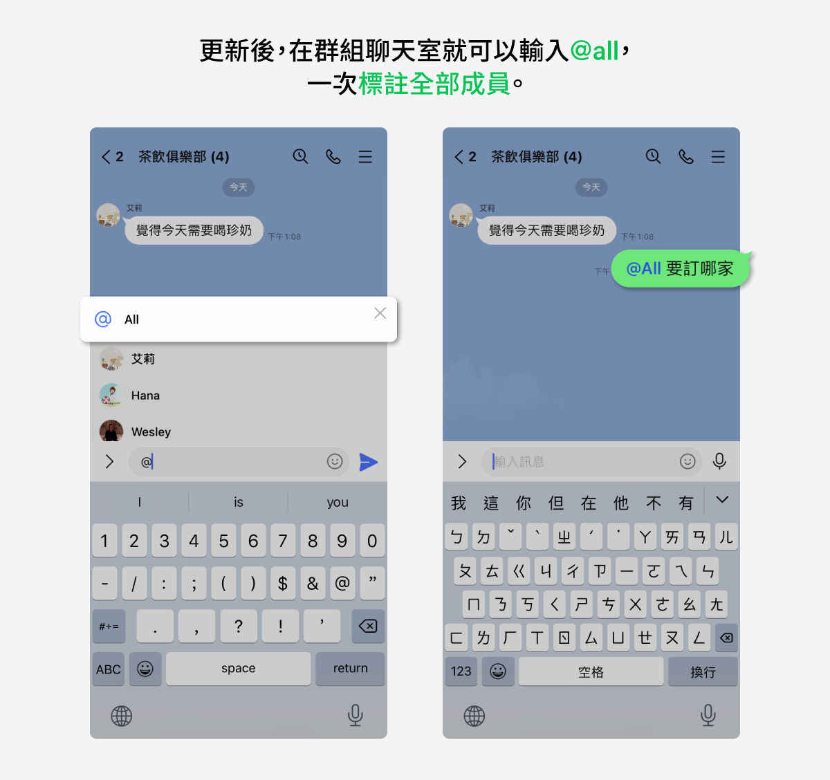 LINE聊天室群組有「@ALL」標記所有人功能。(圖/翻攝自LINE官方部落格)