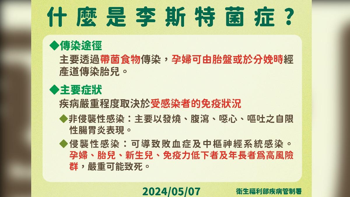 李斯特菌介紹。(圖/疾管署提供)