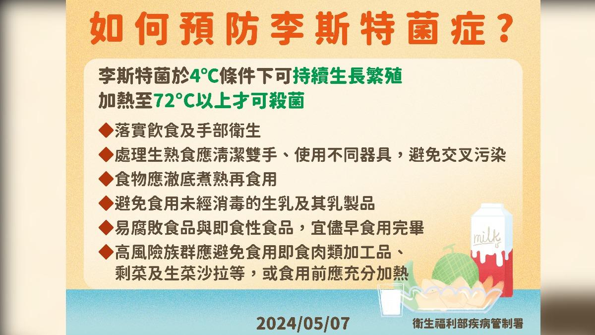 預防李斯特菌症方法。(圖/疾管署提供)
