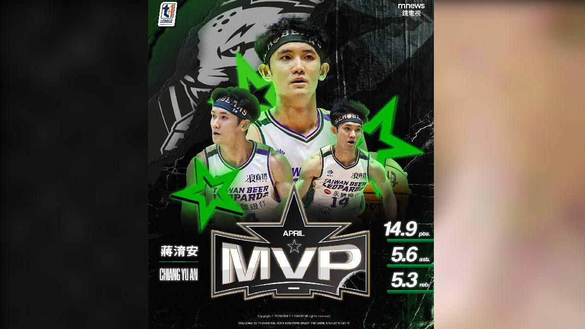 T1/雲豹怎麼輸?「台灣艾佛森」奪單月MVP 隊友最佳外援