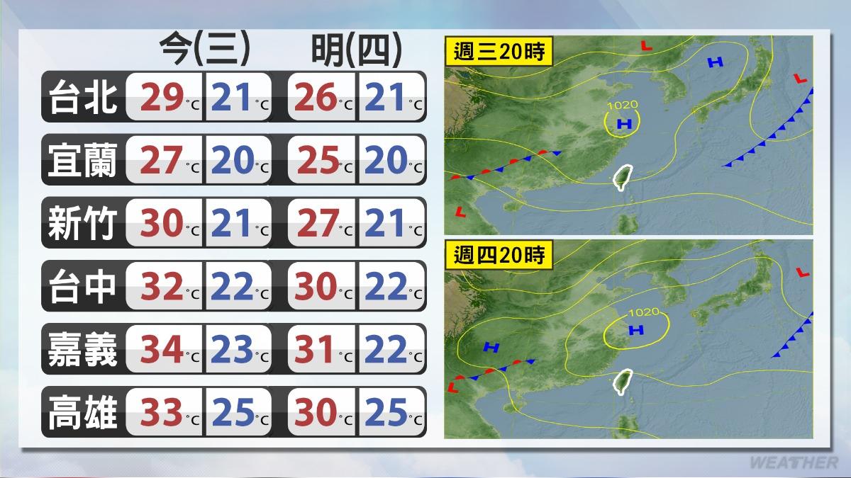 今明氣溫一覽。(圖/TVBS)