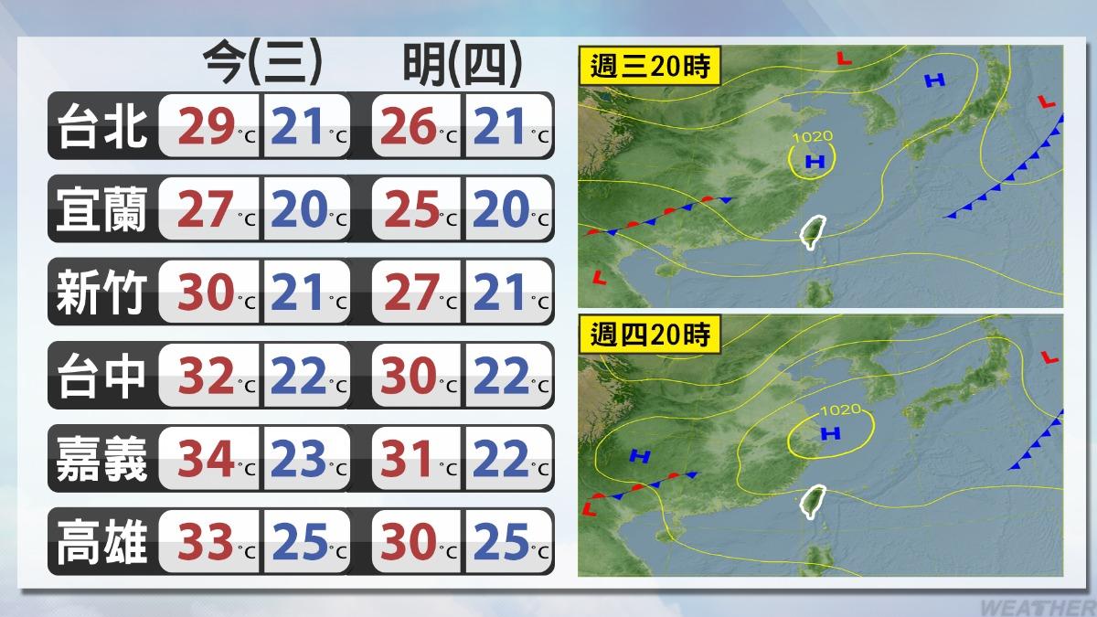 0508/謝明昌氣象一把抓