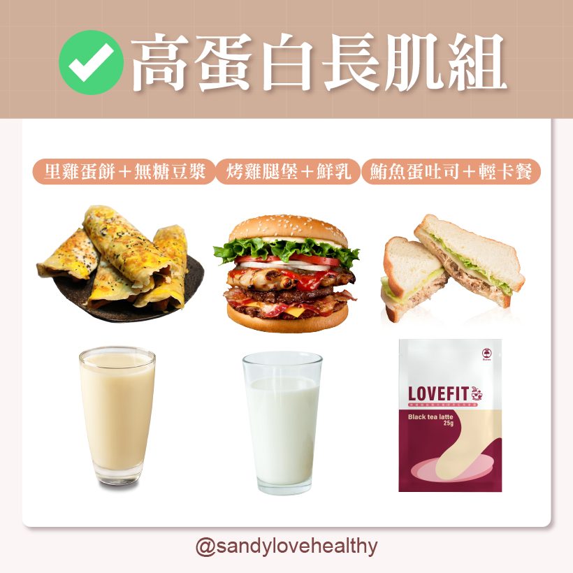 高蛋白長肌組主食與飲料都富含蛋白質。(圖/翻攝自愛健康營養師 珊珊臉書)