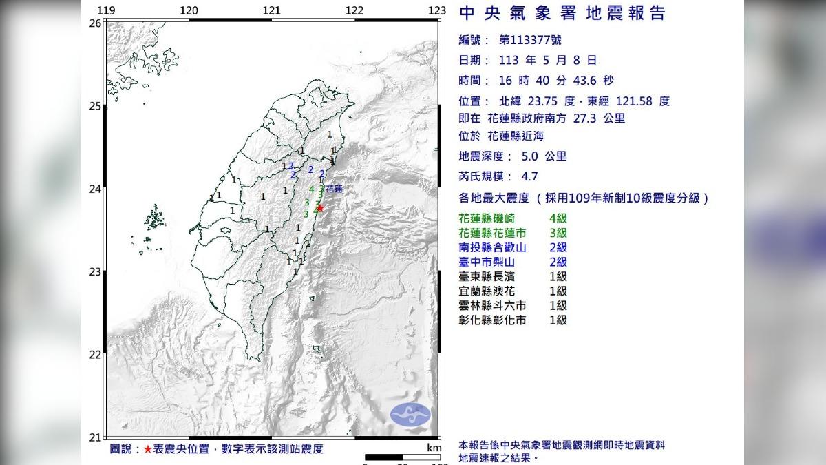 快訊／地牛翻身！16：40花蓮規模4.7淺層地震　最大震度4級