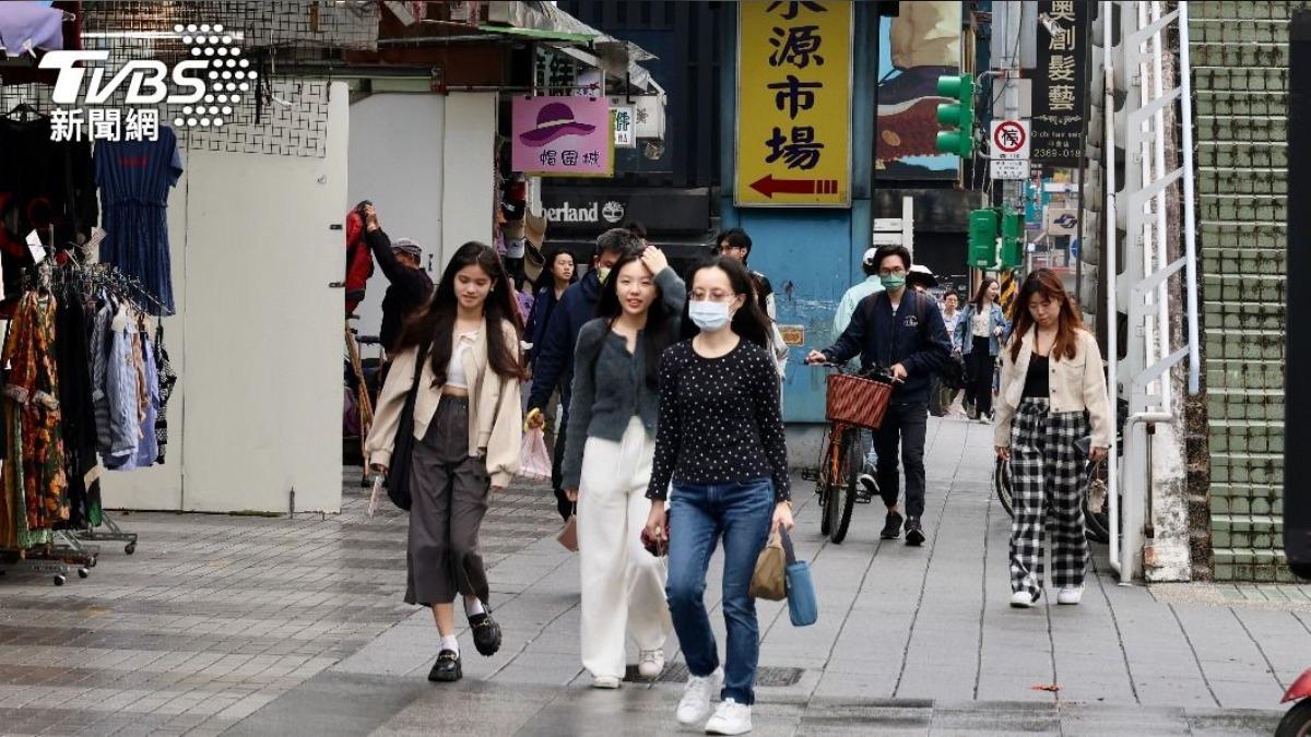 天氣/國慶出遊好天氣!北部「舒適高溫27度」 全台略涼
