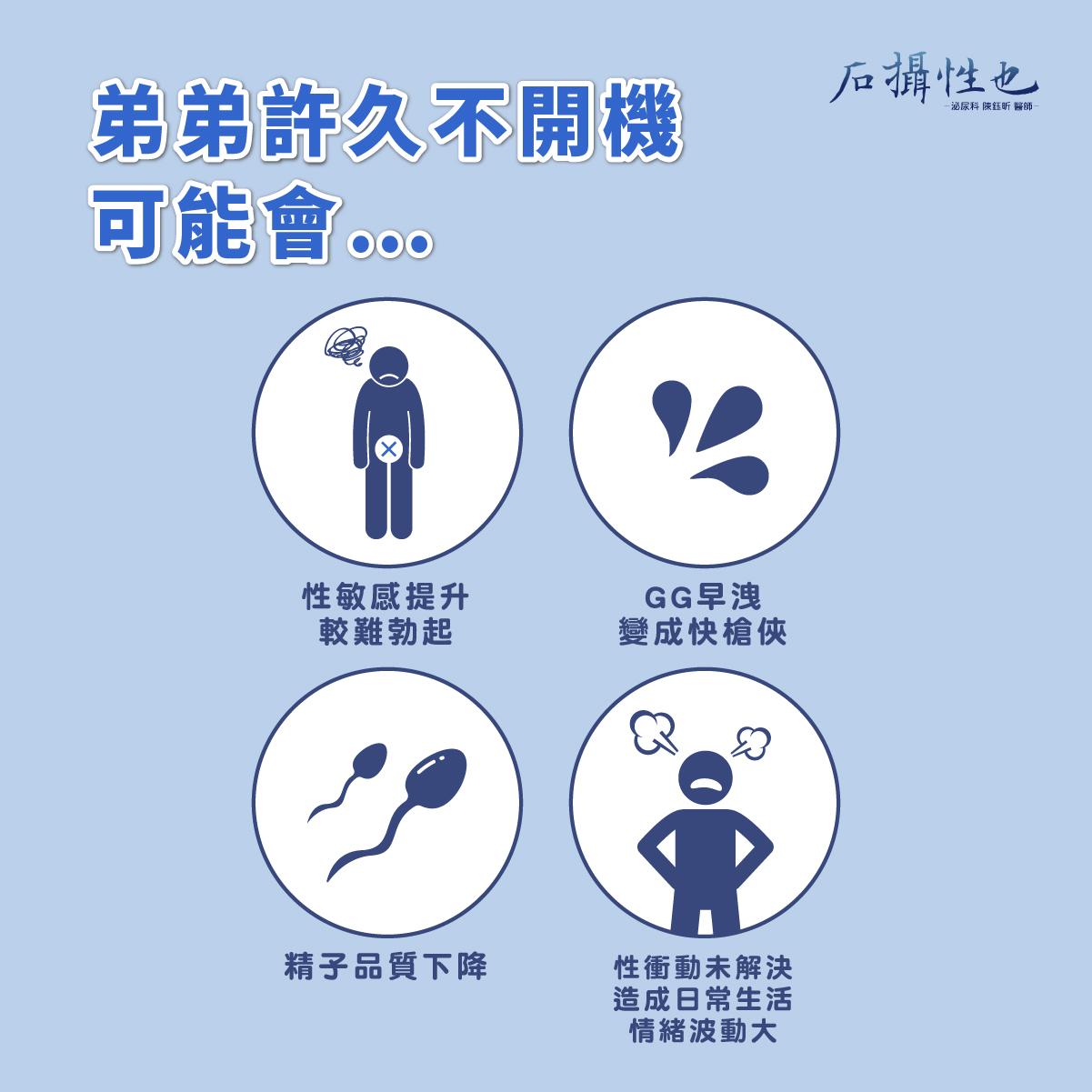 禁慾太久,恐對弟弟造成影響。(圖/翻攝自石•攝•性•也 泌尿科 陳鈺昕醫師臉書)