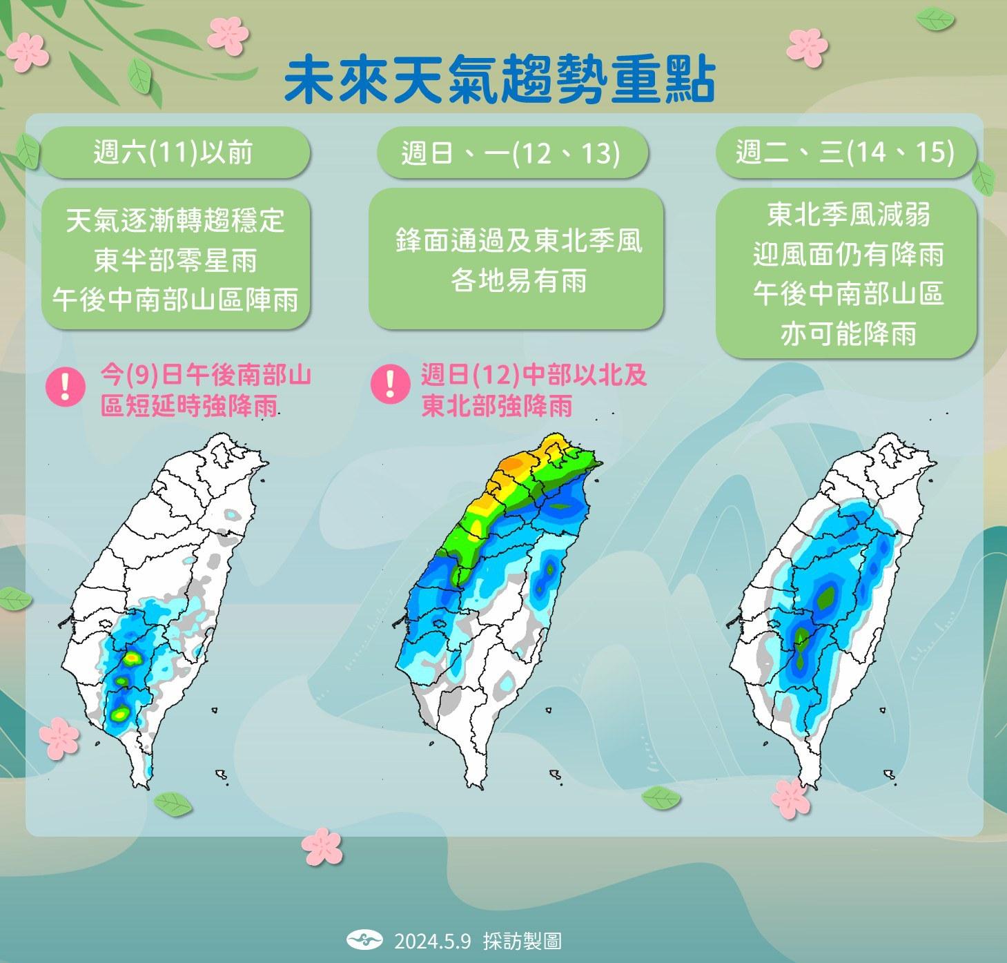 未來一周天氣趨勢。(圖/TVBS)