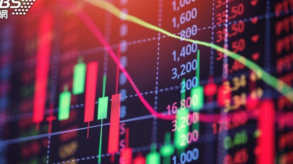 經濟數據提高降息希望　美股四大指數多收漲