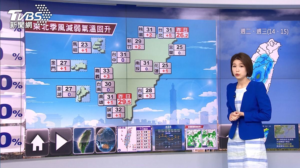 圖/TVBS
