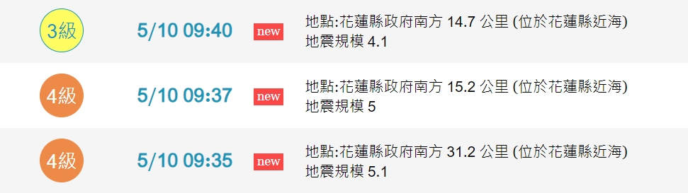 花蓮稍早一連三震。(圖/翻攝自中央氣象署)