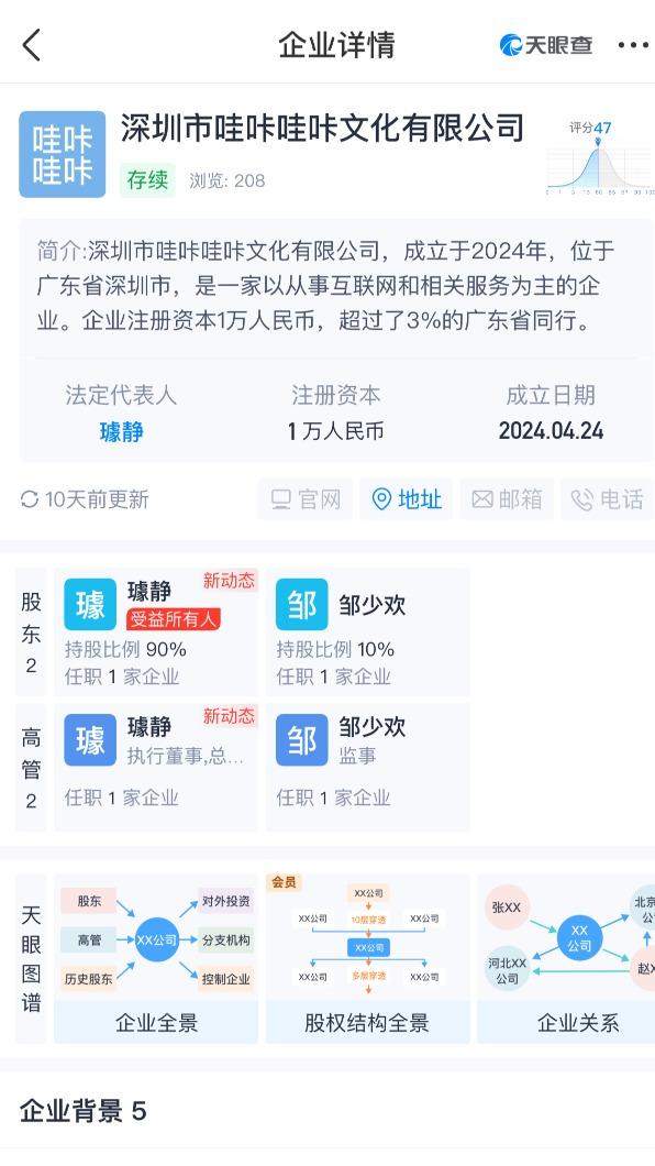 4月24日「哇咔哇咔文化有限公司」於深圳市成立,公司法人便是璩靜。(圖/翻攝自第一財經)
