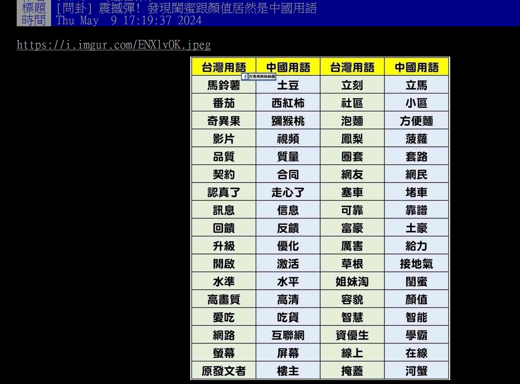 原PO曬出一張兩岸用語的對比圖。（圖／翻攝PTT）