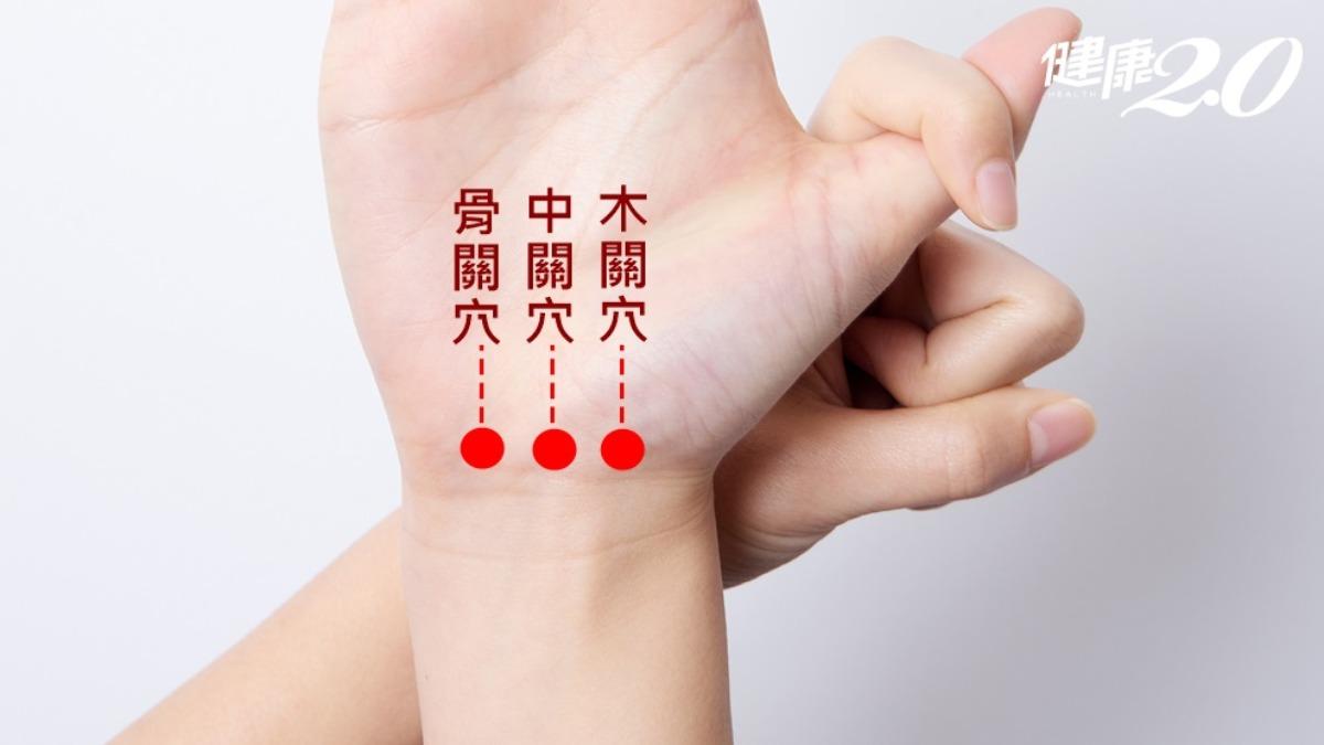 「掌三關」包括骨關、木關、中關等3個穴位。（圖／健康2.0）