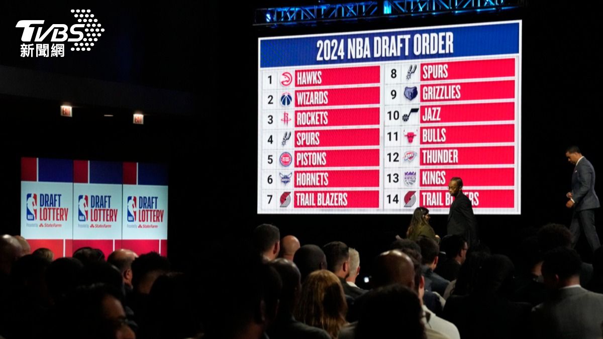 NBA/老鷹隔49年奪狀元籤!史上第5低機率 活塞爛整季補強泡湯