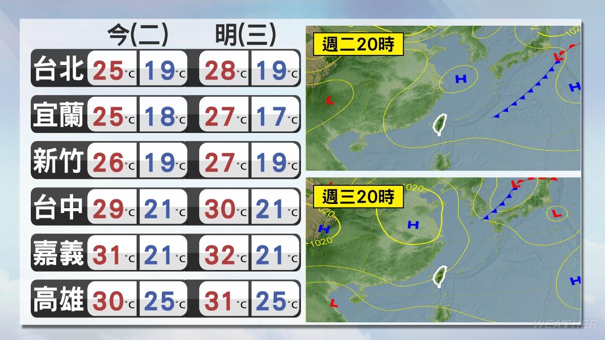 0514/謝明昌氣象一把抓