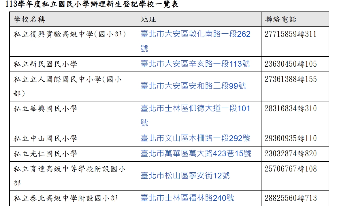 113學年度私立國民小學辦理新生登記學校一覽表。(圖/北市教育局提供)